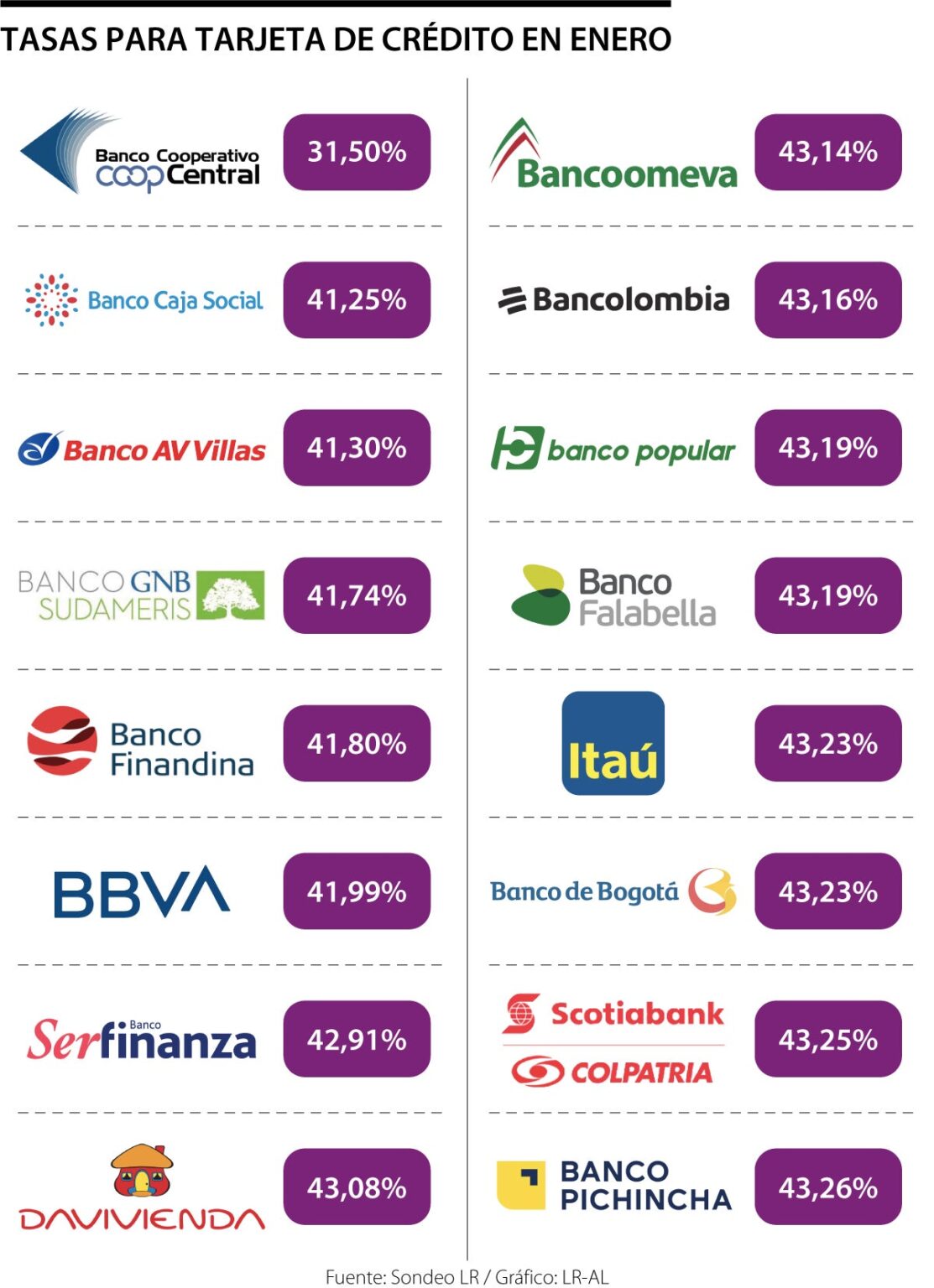 Qué pasa si no pagas en Solventa prestatips